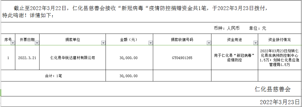 政務微信截圖_16480049143484.png